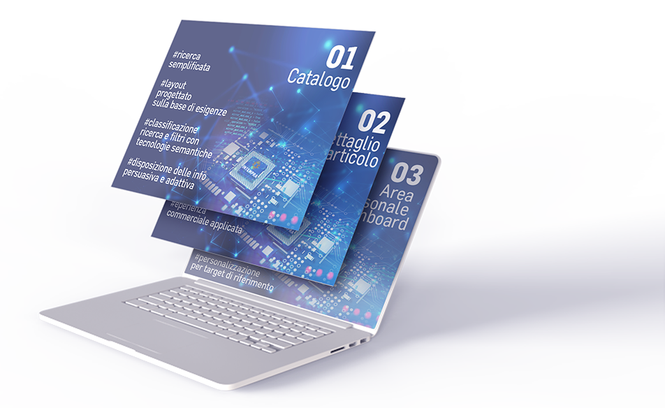 Catalogo